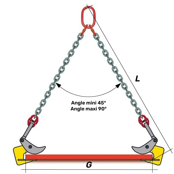 Élingues chaînes lève-tôles - 1 à 4 tonnes - Image 2