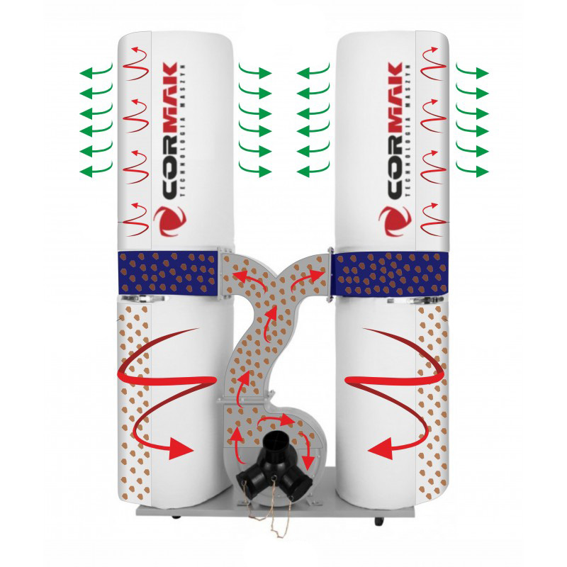 Aspirateur à copeaux pour bois Cormak FM300S 400v - Image 2