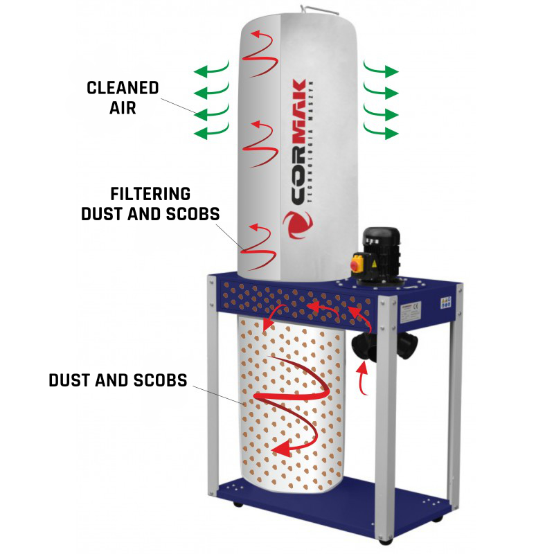 Aspirateur à copeaux pour bois Cormak FM340 400v - Image 2