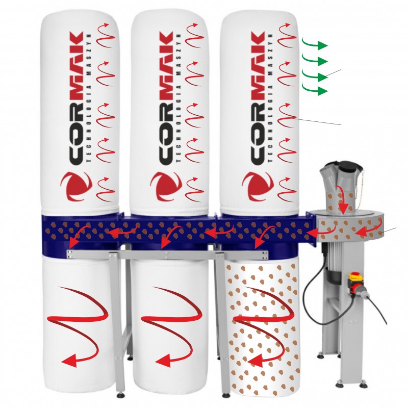 Aspirateur copeaux pour machine à bois Cormak FM350 - Image 2