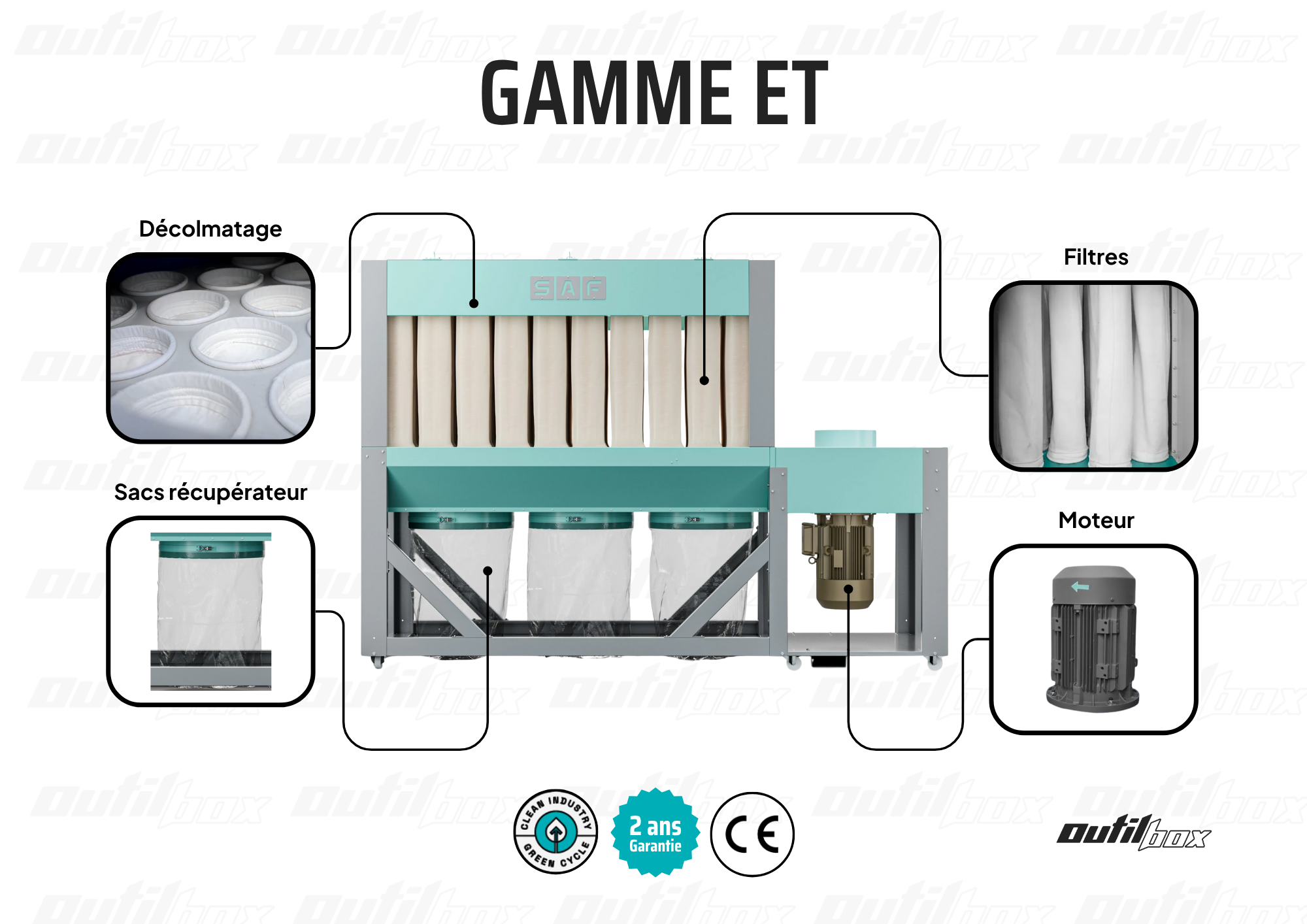 Aspirateur à copeaux Industriel SAF ET-5000 - Image 4