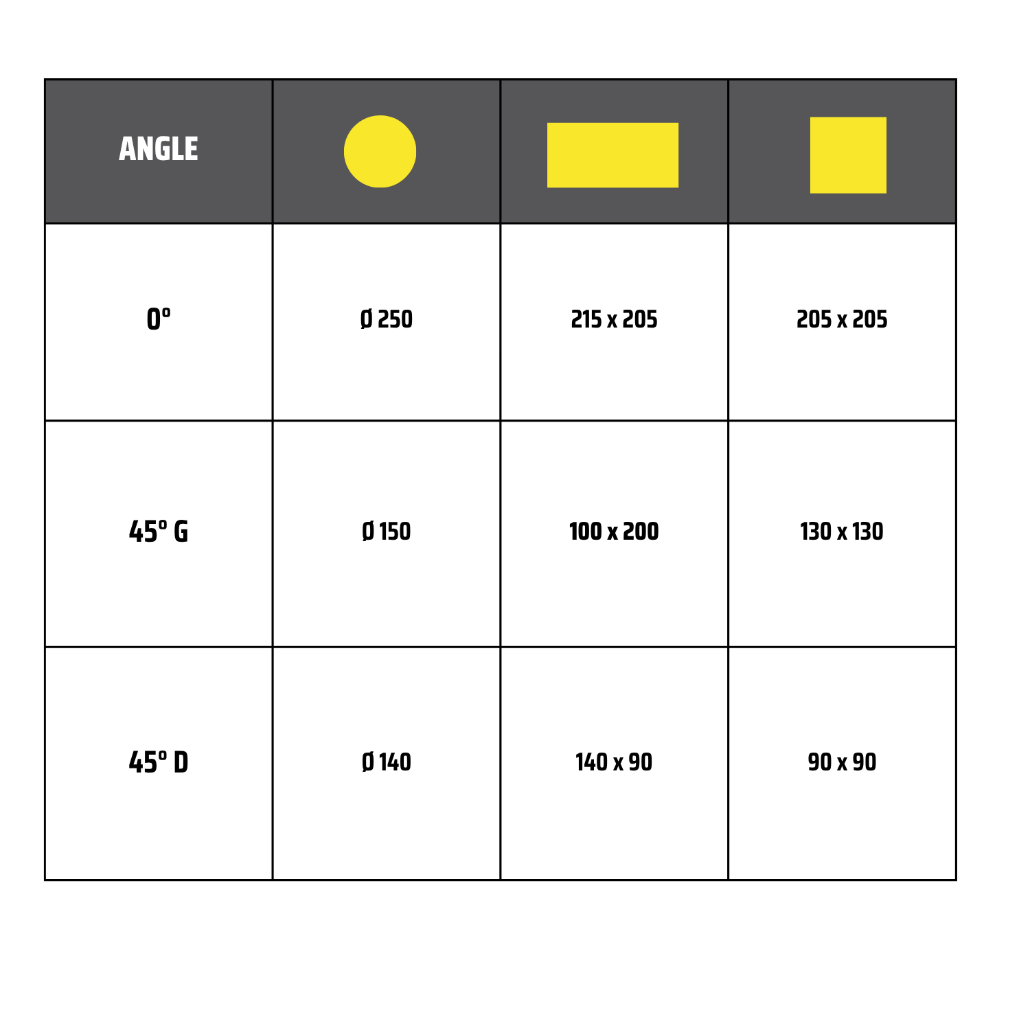 Pack Scie à ruban à métaux Cormak BS712SW 400v + 2 lames + lubrifiant - Image 8