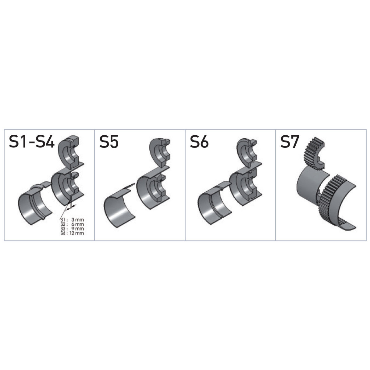 Bordureuse moulureuse Bernardo SM 200 - Image 3