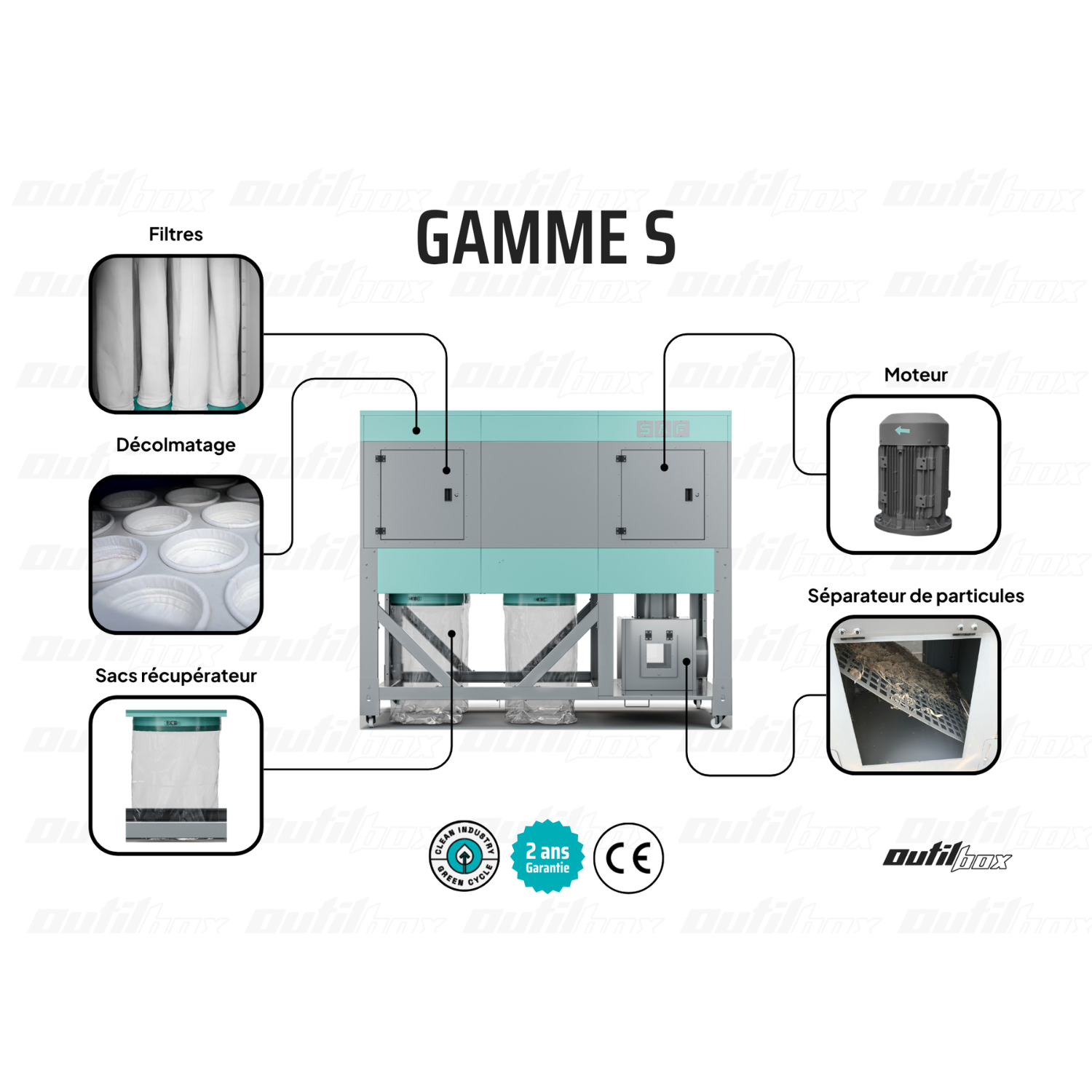 Aspirateur à copeaux Industriel SAF S-6500 - Image 3